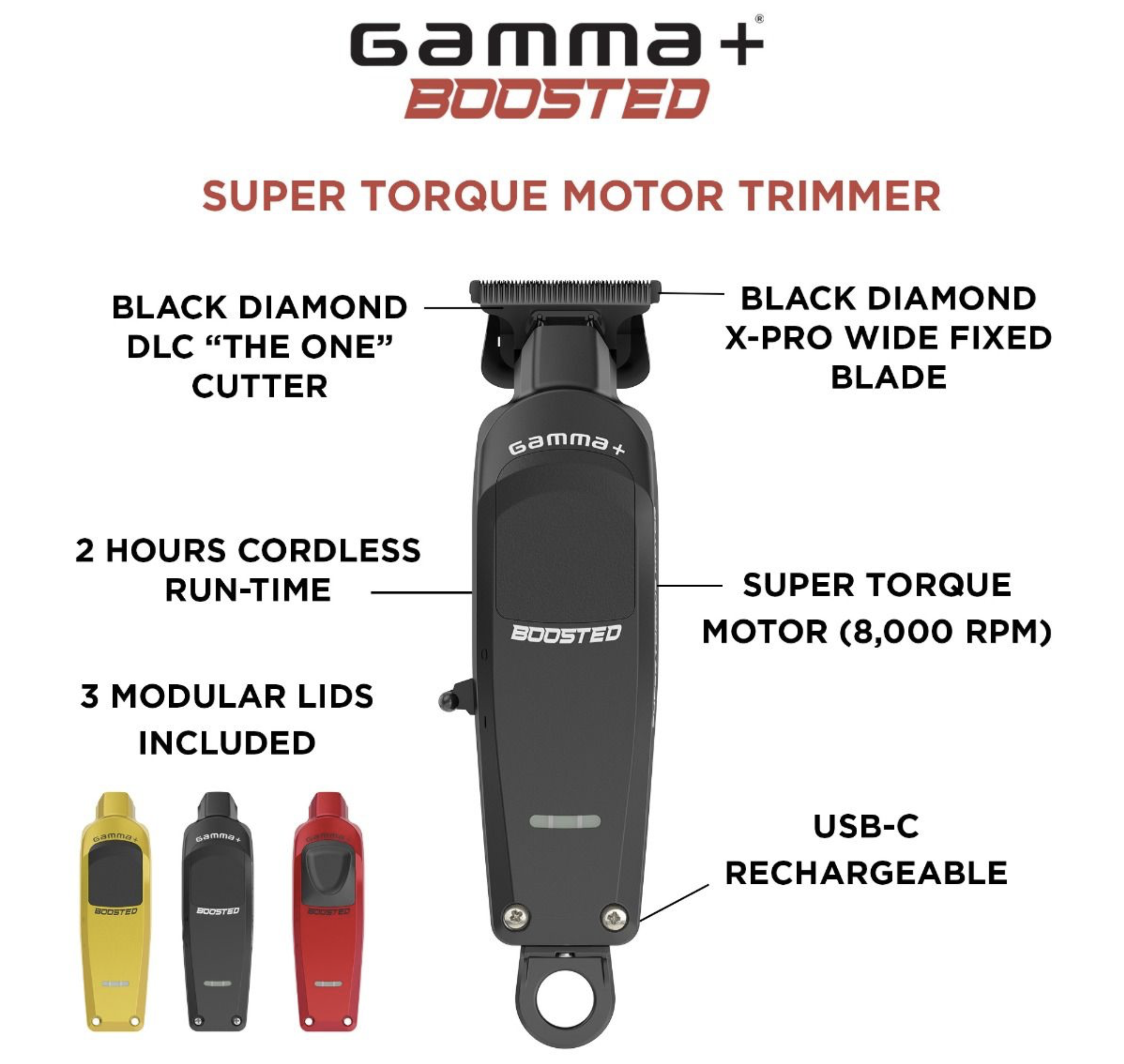 Gamma+ BoostedProfessional Hair Trimmer with Super Torque Motor GP402M